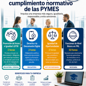 Formación para el cumplimiento normativo de PYMES